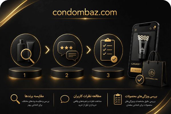 فروشگاه لوازم زناشویی در تهران