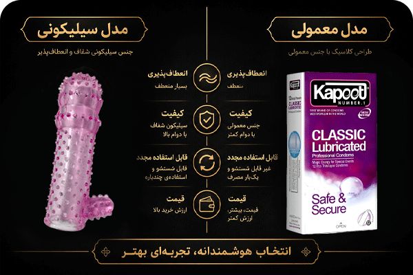 ;کاندوم سیلیکونی